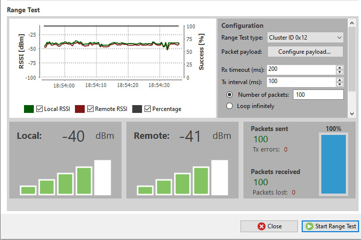 FGMesh Range Test in XCTU
